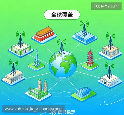 行业领先的理由